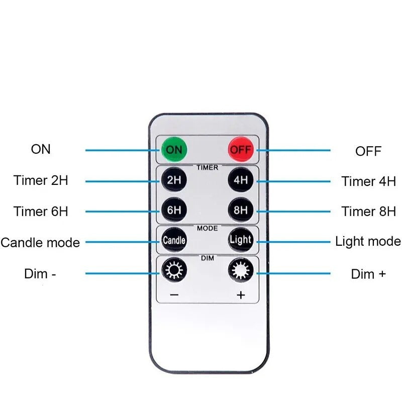 Vela Sem Chama em Led Com Controle Remoto - Conjunto de 3 Peças